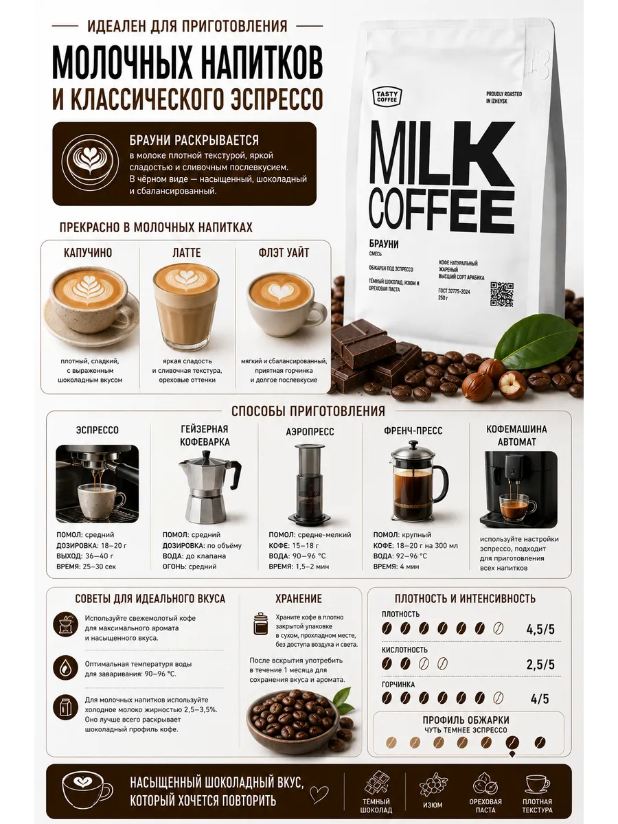 Кофе в зернах Tasty Coffee Брауни 250 г