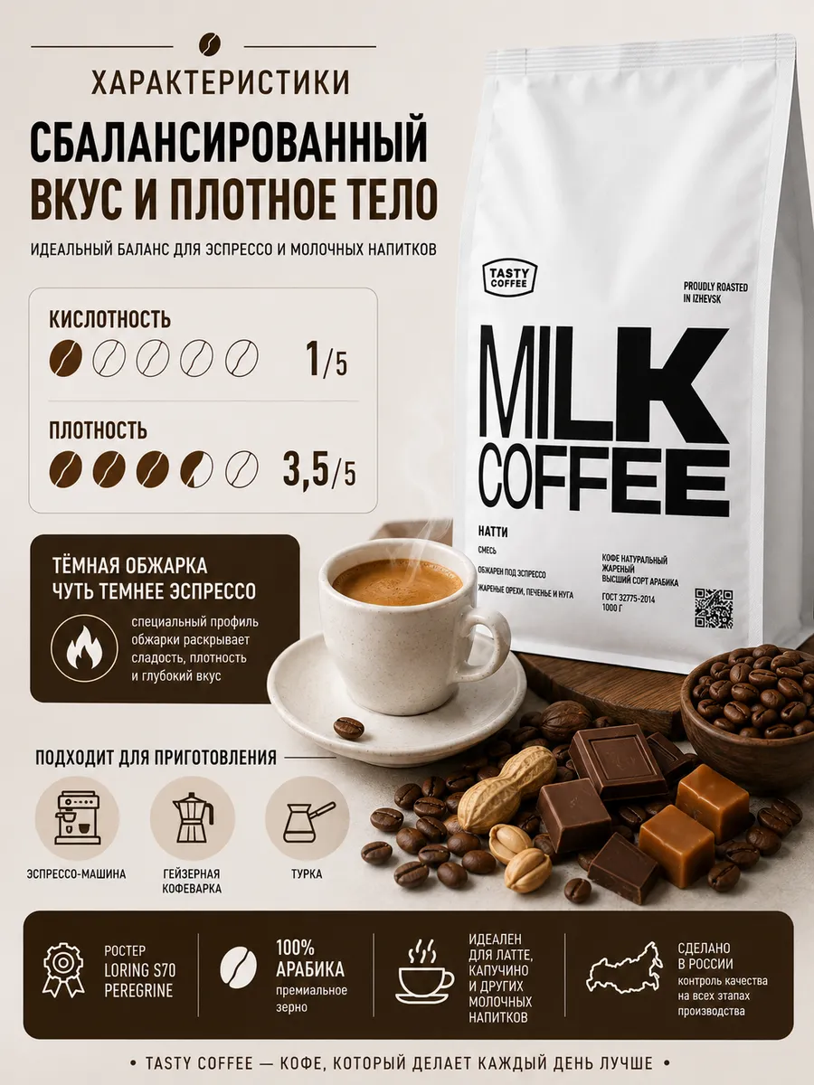 Кофе в зернах Tasty Coffee Натти 250 г