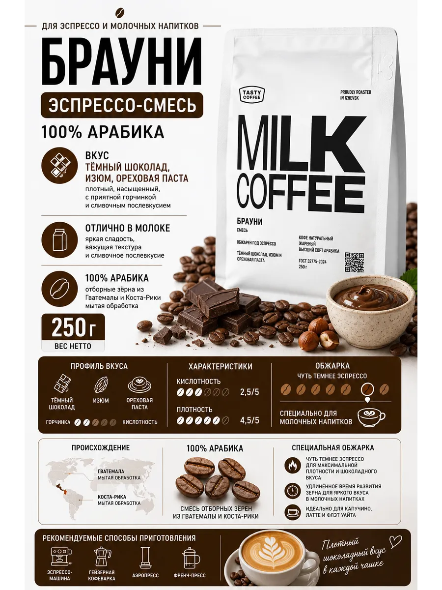 Кофе в зернах Tasty Coffee Брауни 250 г