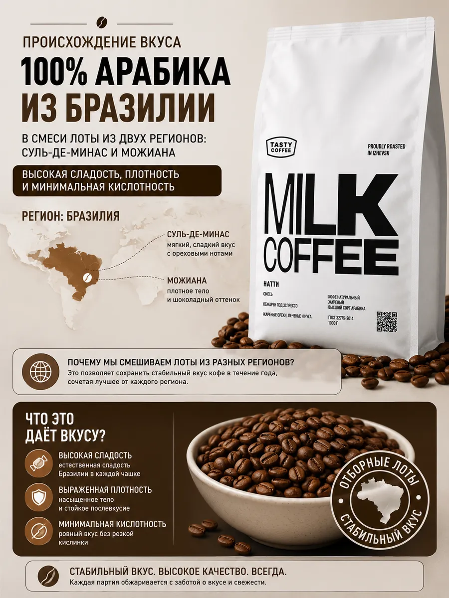 Кофе в зернах Tasty Coffee Натти 1 кг