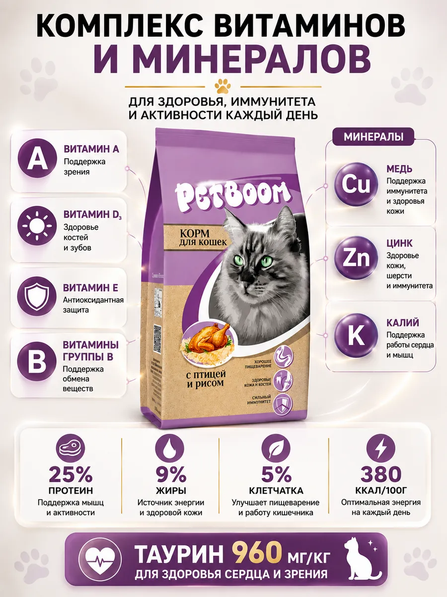 Корм БЕЛКОРМ Petboom для кошек сухой с птицей и рисом 2 кг