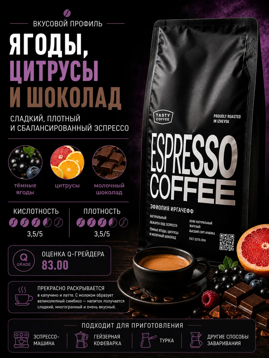 Кофе в зернах Tasty Coffee Эфиопия Иргачефф 250 г