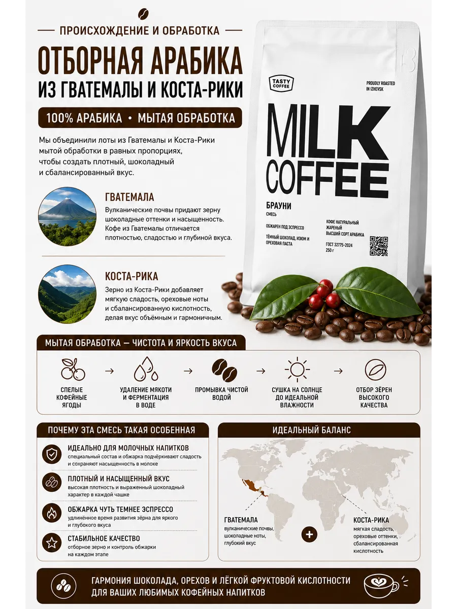 Кофе в зернах Tasty Coffee Брауни 250 г