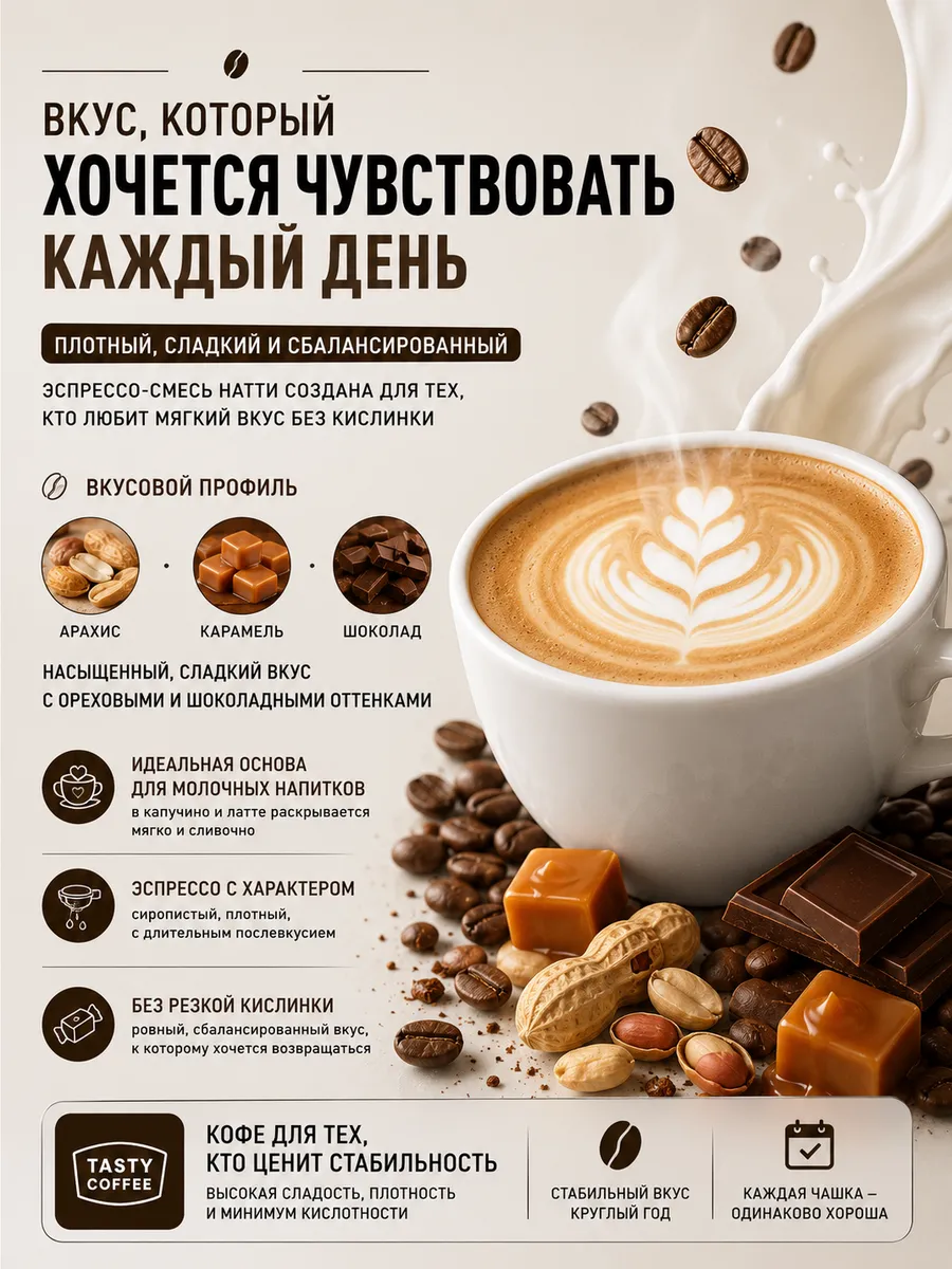 Кофе в зернах Tasty Coffee Натти 250 г