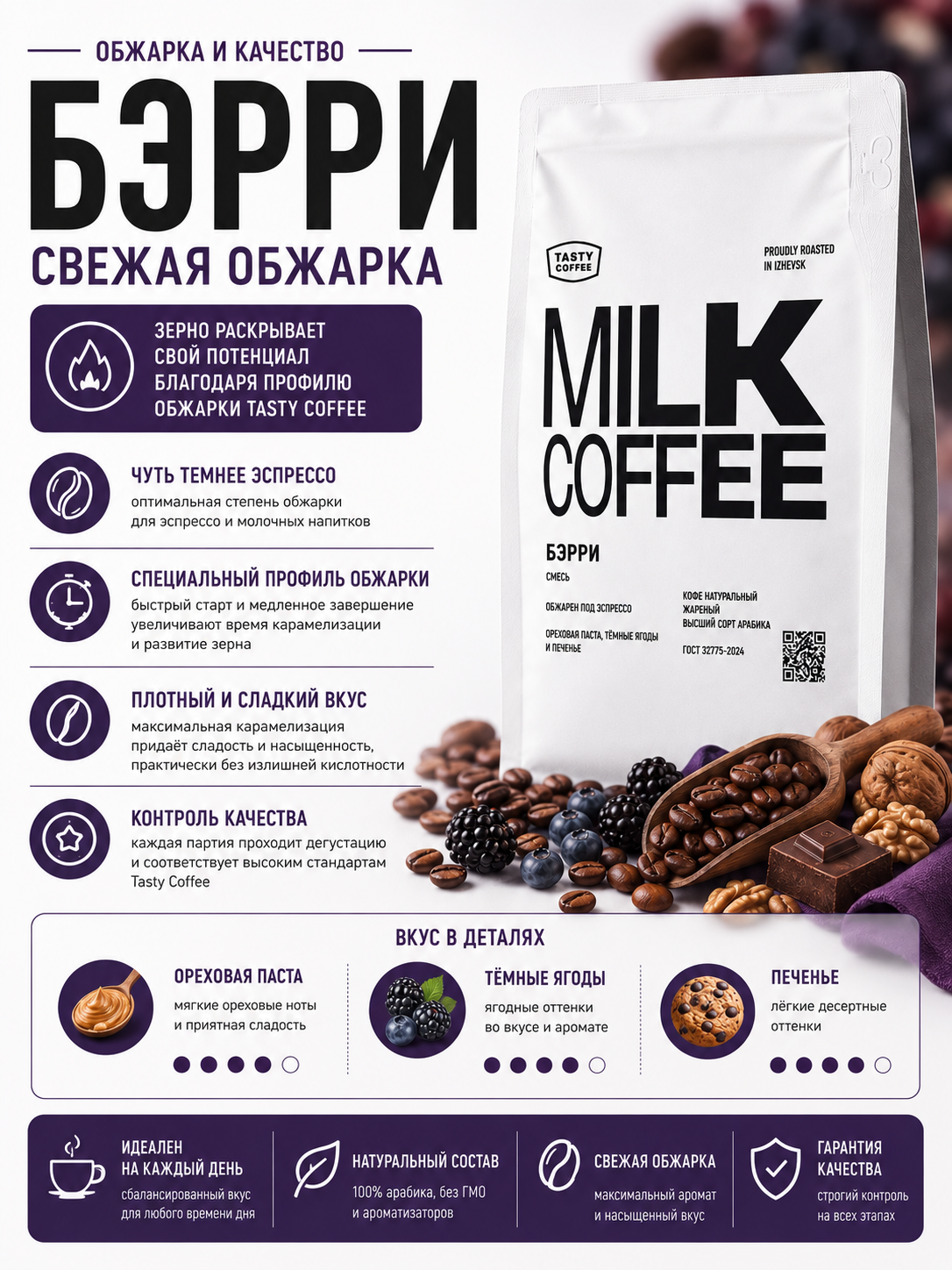 Кофе в зернах Tasty Coffee Бэрри 250 г