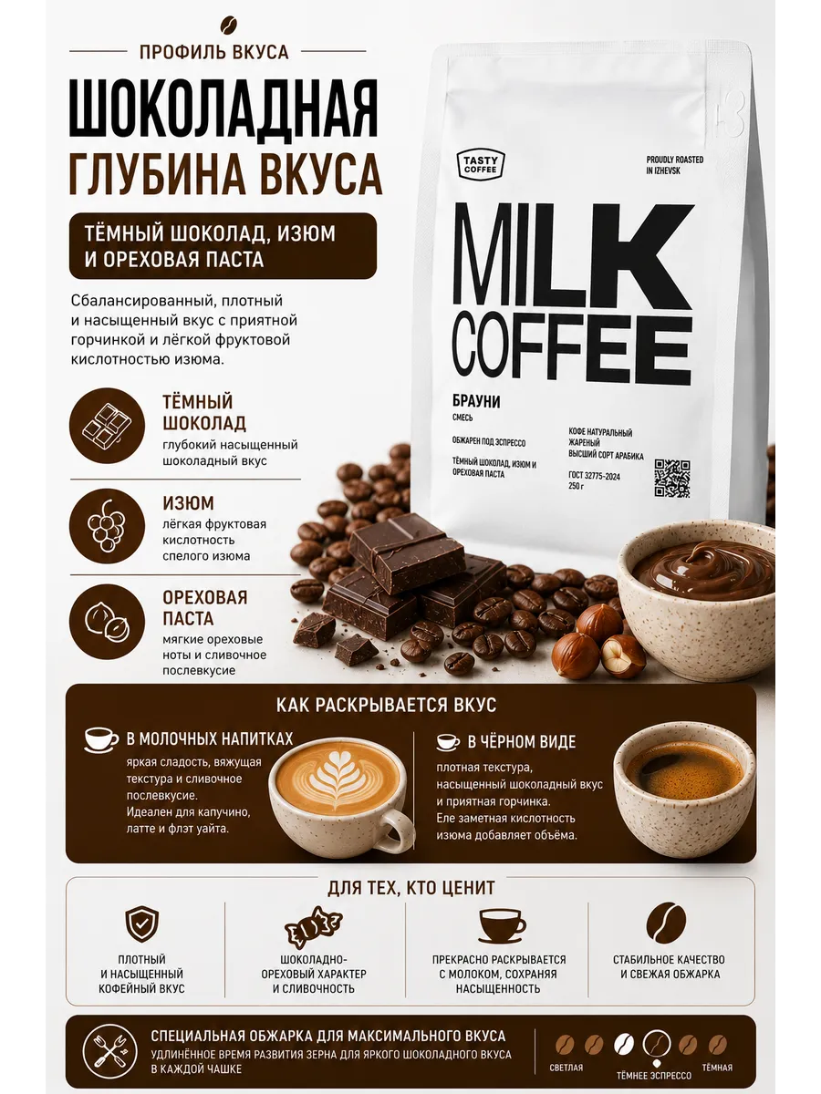 Кофе в зернах Tasty Coffee Брауни 250 г